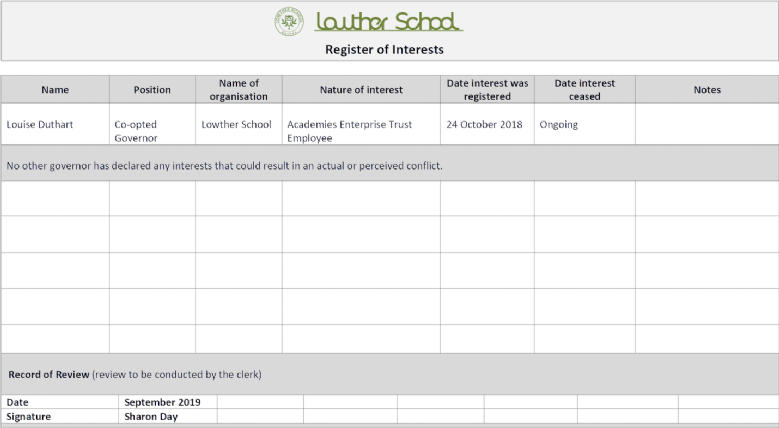 Lowther Register of Interests